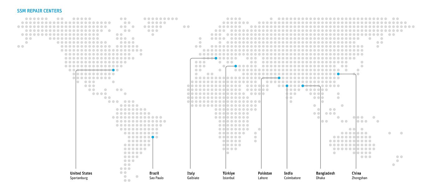 SSM’s eight global repair centers providing expert maintenance and support for textile machinery worldwide.
